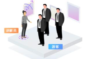 导览机